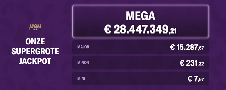 live jackpot betMGM